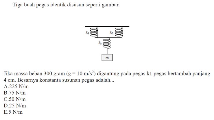 Contoh Soal Hukum Hooke 3