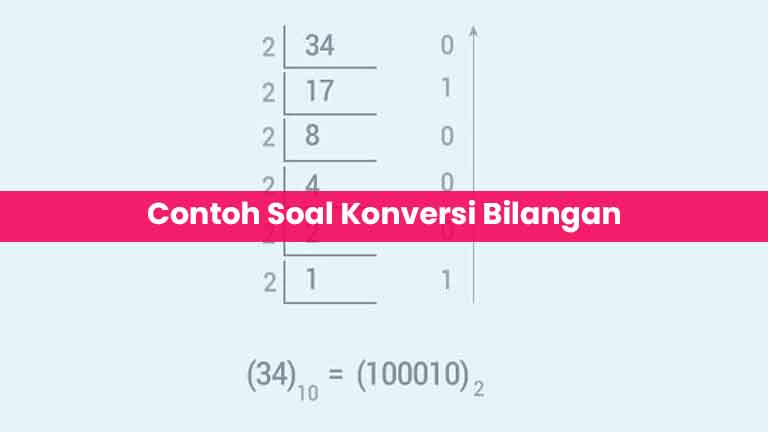 Contoh Soal Konversi Bilangan