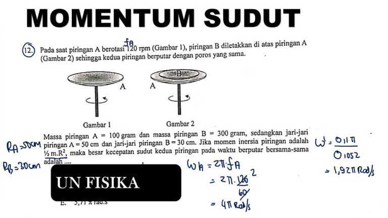 Hukum Kekekalan Momentum Sudut 