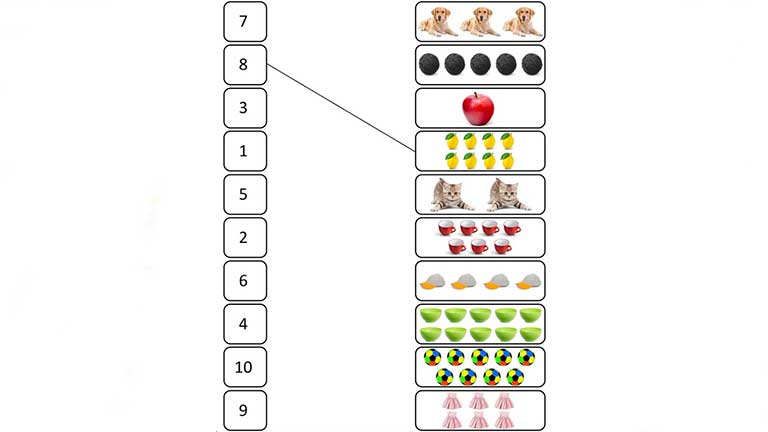 Lembar Kerja Berhitung 3