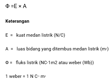 Rumus Hukum Gauss Fluks Listrik