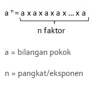 bilangan berpangkat bulat